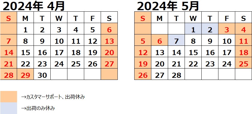 2024年GW中の出荷・カスタマーサポート対応に関して